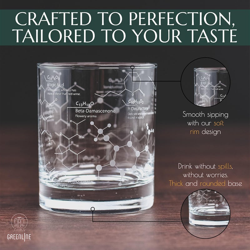 Greenline Goods Whiskey Glasses - 10 oz Tumbler Science of Whisky Glass - Etched with Whiskey Chemistry Molecules | Old Fashioned Rocks Glassware - Image 4